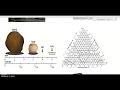 AP Simplified - AP Environmental Science Unit 4