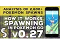 How Spawns Work in Pokemon GO - Research from The Silph Road