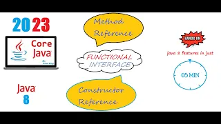 Java 8 - Tutorial