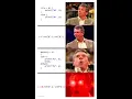 Session 16 Part 1 of 2 The switch Statement