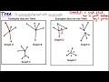 The Mathematics of Networks