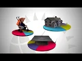 my money work presents Simply Put the Built FOR me approach with Multi-Risk Target Date funds