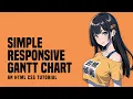 Simple Responsive Gantt Chart With HTML CSS