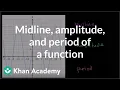 Midline amplitude and period of a function Graphs of trig functions Trigonometry Khan Academy