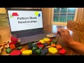 Fraction Lesson Using Pattern Blocks to Build a Conceptual Understanding for Middle School Math