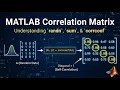 MATLAB Correlation Explained randn corrcoef Understanding Correlation Matrices