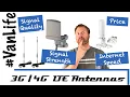 3G 4G LTE MIMO MiFi Antenna test review - Poynting XPOL Bingfu Unbranded