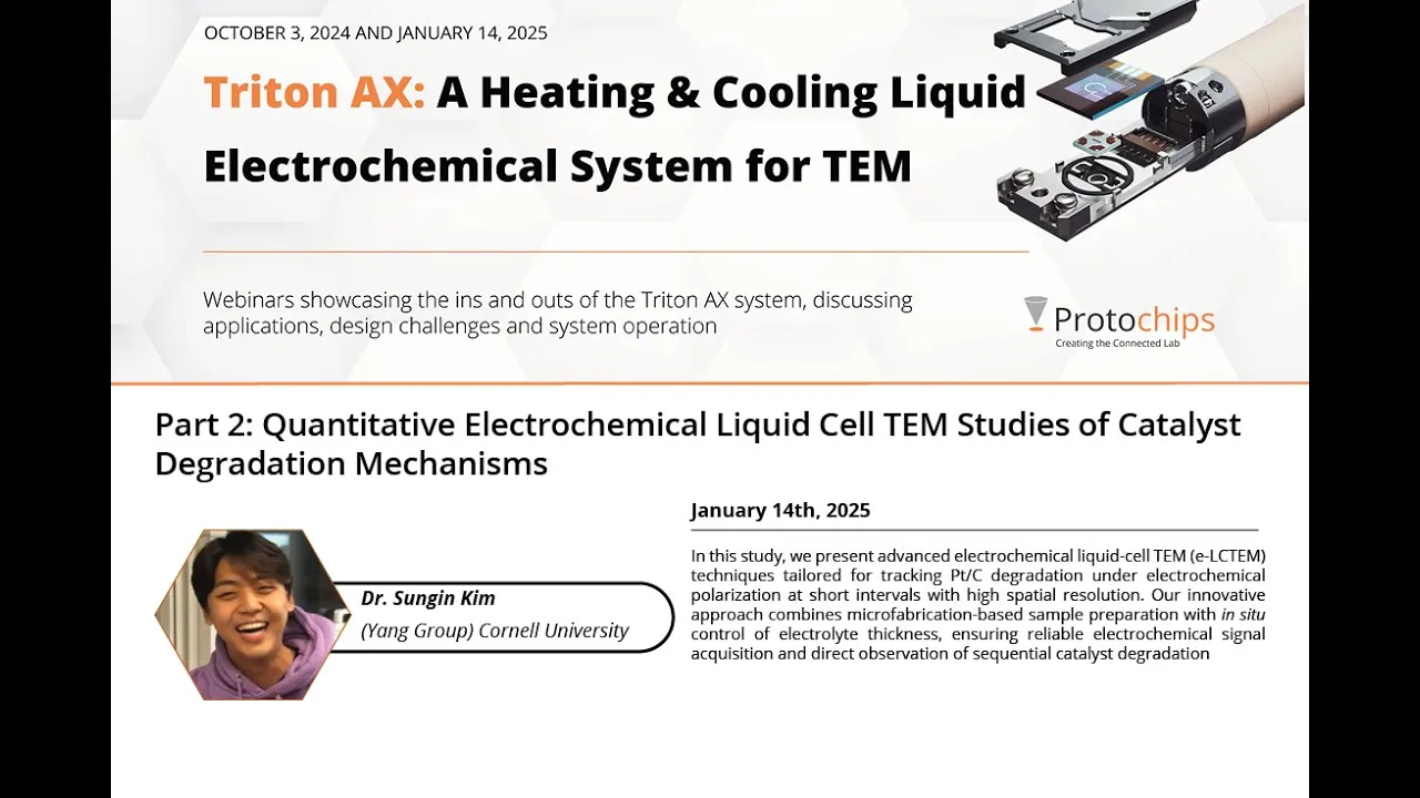 Part 2: Quantitative Electrochemical Liquid Cell TEM Studies of Catalyst Degradation Mechanisms