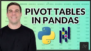 Pivot Tables in Python Clearly Explained