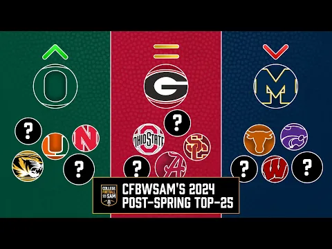 Download MP3 College Football With Sam's Post-Spring Top 25 | College Football 2024