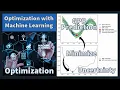 Optimize Uncertainty with GPR Model and Gekko