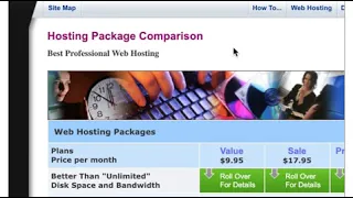IFrame Evaluation Potential Problems With Embedded Sites 