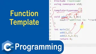 Function Template in C Template in C