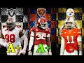 FULL ROUND 2 NFL Mock Draft