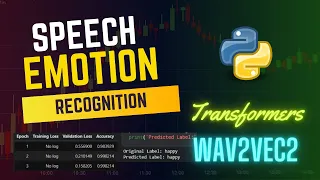 Speech Emotion Recognition 99 6 Accuracy Wav2Vec2 Transformers Python