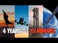 My ENTIRE Aerospace Engineering Degree in 15min