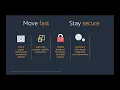 Building Scaling Securing AWS - Online Workshop