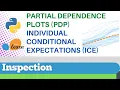Scikit-learn 122 Inspection