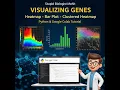 TPM Matrix Visualization Heatmap Bar Plot Clustered Heatmap of Pathway-Specific Genes in Python