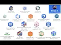 Google Cloud Platform - Associate Cloud Engineer
