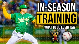 In-Season Training Program for Pitchers