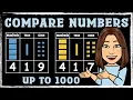 Compare Numbers up to 1000 Maths with Mrs B