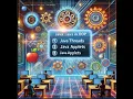 Object Oriented Programming in Java - Threads Applets MCQ Practice