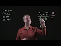 Simplifying a Complex Rational Expression by the LCD Method