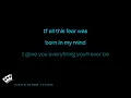 Evanescence - Who Will You Follow (Karaoke Version)