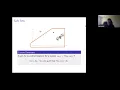 CS 159 Spring 2021 -