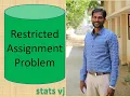 Restricted Assignment Problem Assignment Problem
