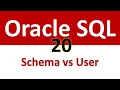 Oracle SQL Developer Tutorial For Beginners 20 Schema vs User