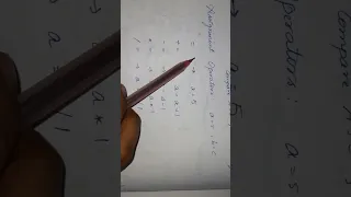 Assignment Operator Python Learn Curious Full link in description