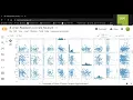 Multiple Linear Regression with Python