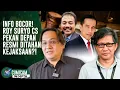 Lagu Kubu Jokowi Singgung Serangan Roy Suryo Cs Usai Berkas P 21 Di Kejaksaan?! | INDEPTH