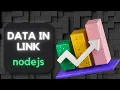 Unlock the Secrets of Query Parameters in Node js API JavaScript Tips and Tricks