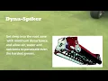 GREENTEK DYNAMICS RANGE