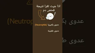 زيادة خلايا الدم البيضاء 