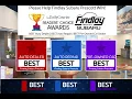 Please Help Findlay Subaru Prescott Win The Daily Courier Readers Choice Award