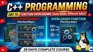 C Function Overloading Same Name Different Jobs Day 19