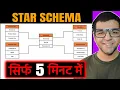 Star Schema