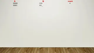 RESTORING DIVISION ALGORITHM BY T8