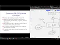 Intro to Databases Revision Part 2 Chapters 4 and 5