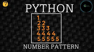 Python pattern programs How to make right triangle shape pattern program in python