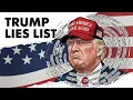 The Real Donald Trump Lies Deception and Scandals - Part 1