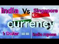 singapore vs india currency Singapore Dollar Indian rupee