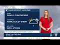 Gracyn Freund Weather Forecast April 11 2026