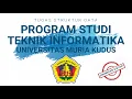 Enumerasi BItset pada Java