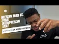 Inversion Table vs Spinal Decompression Table