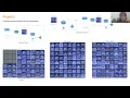 Computer Vision Engineer Portfolio Object Detection Tracking AI Projects